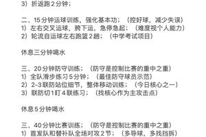 如何找到适合上班族的篮球训练时间?全面指南与建议